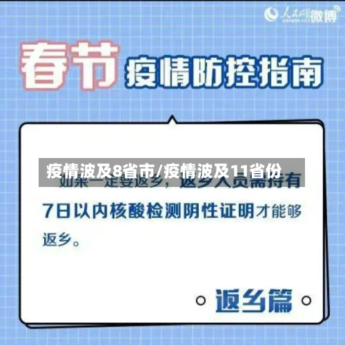 疫情波及8省市/疫情波及11省份