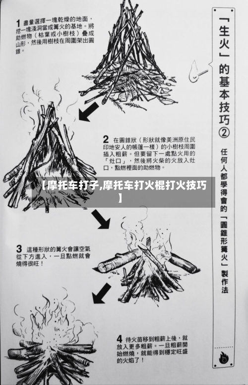 【摩托车打子,摩托车打火棍打火技巧】-第3张图片