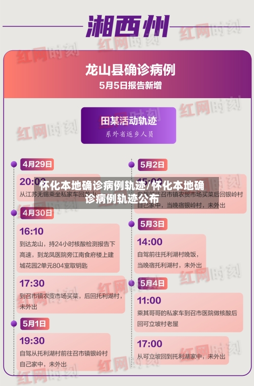 怀化本地确诊病例轨迹/怀化本地确诊病例轨迹公布-第2张图片