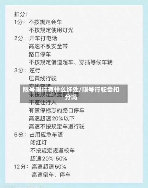 限号限行有什么坏处/限号行驶会扣分吗